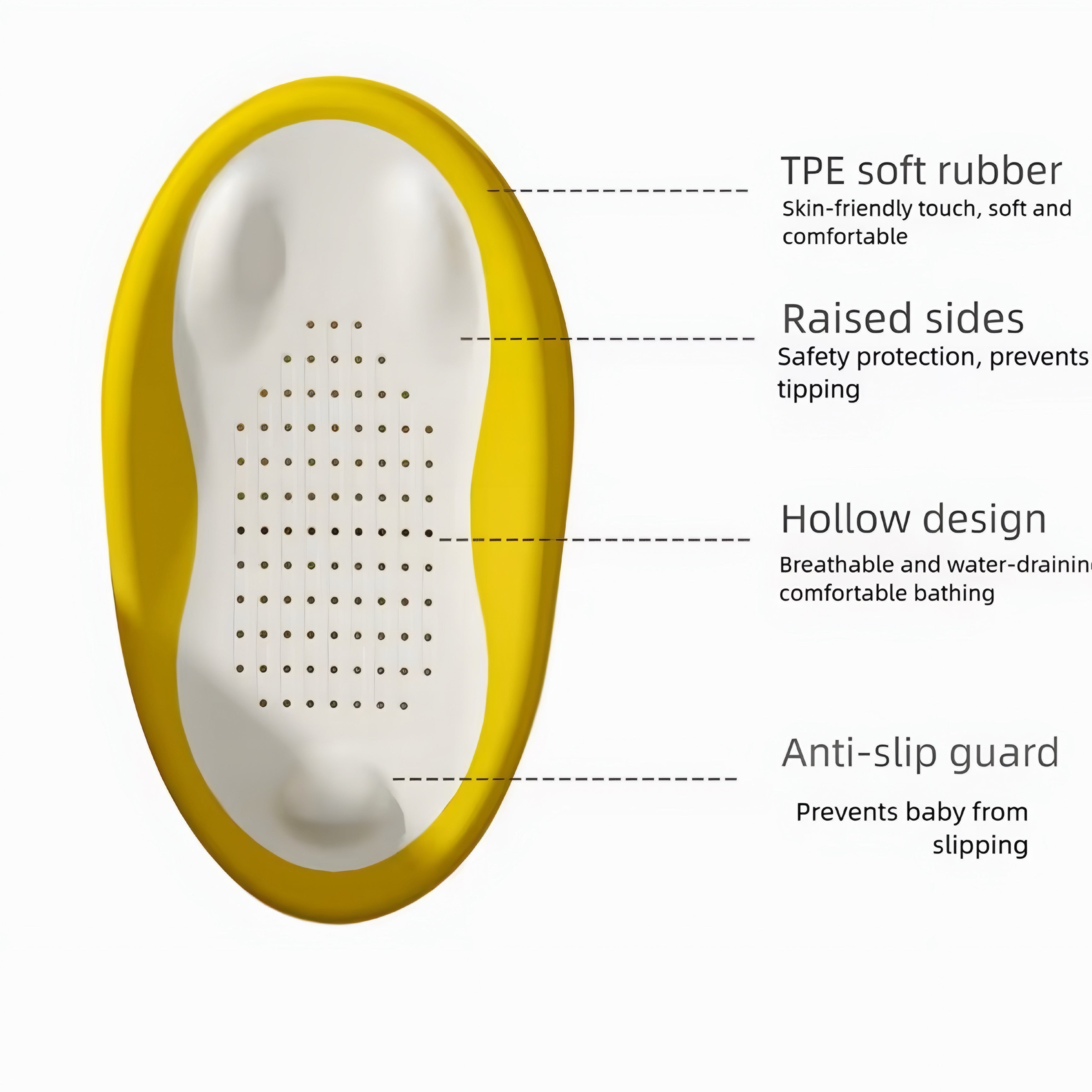 Klappbarer Baby-Badesitz mit ergonomischer Rückenlehne